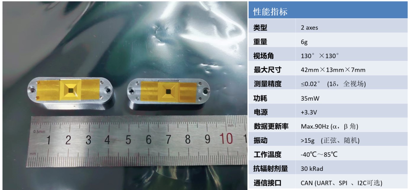 mems数字太敏及其性能参数.jpg